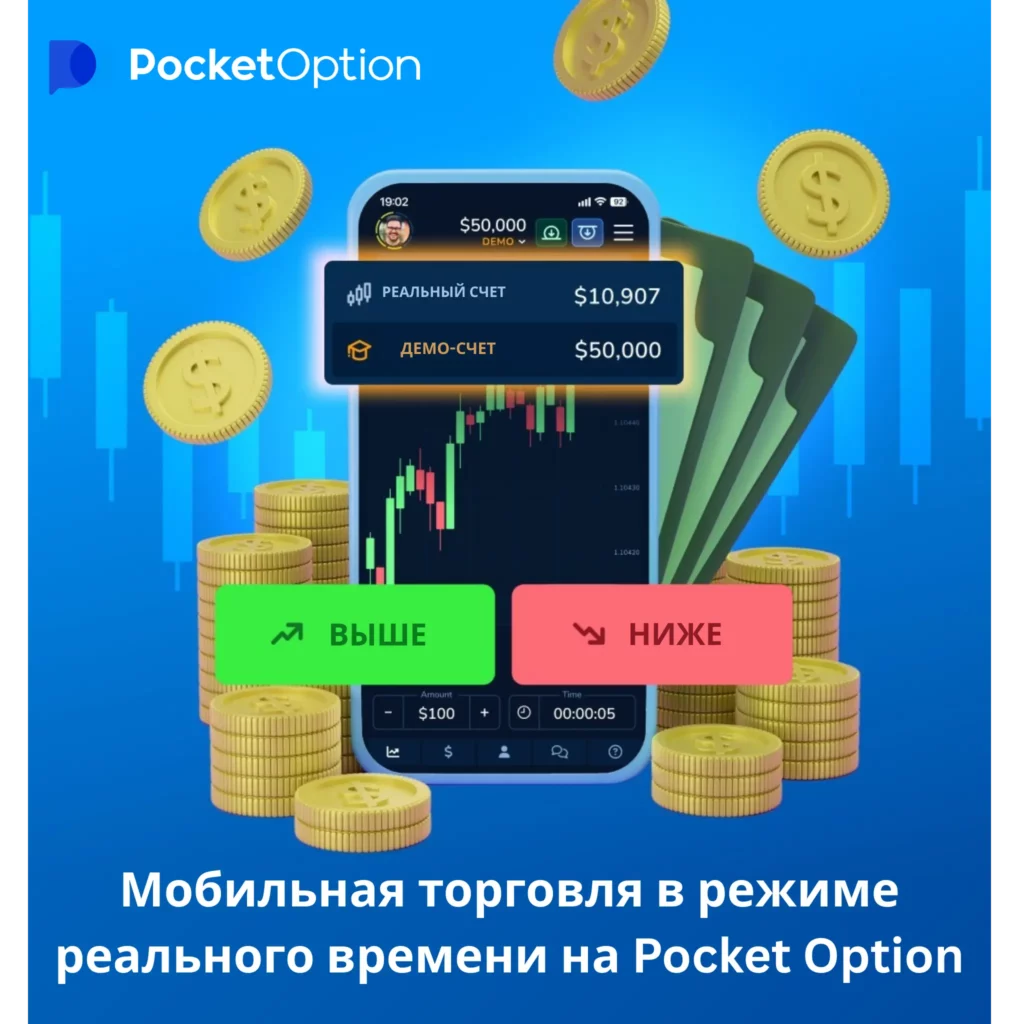 Мобильная торговля в режиме реального времени на Pocket Option.