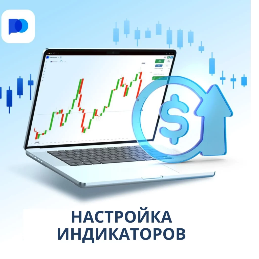 Настройка индикаторов на Pocket Option.