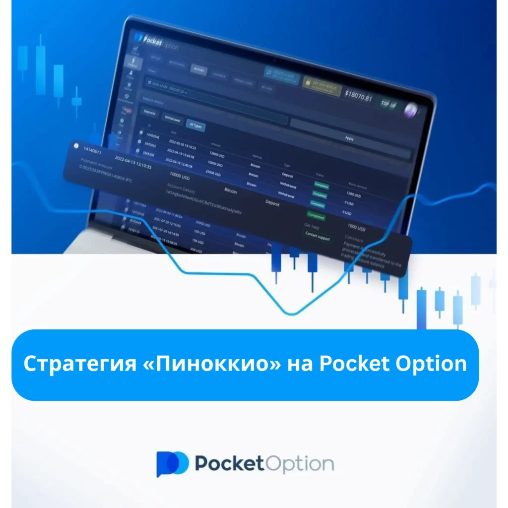 Стратегия пиноккио на Pocket Option.
