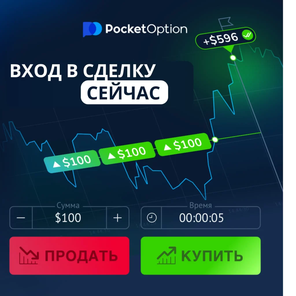 Вход в сделку на Pocket Option.